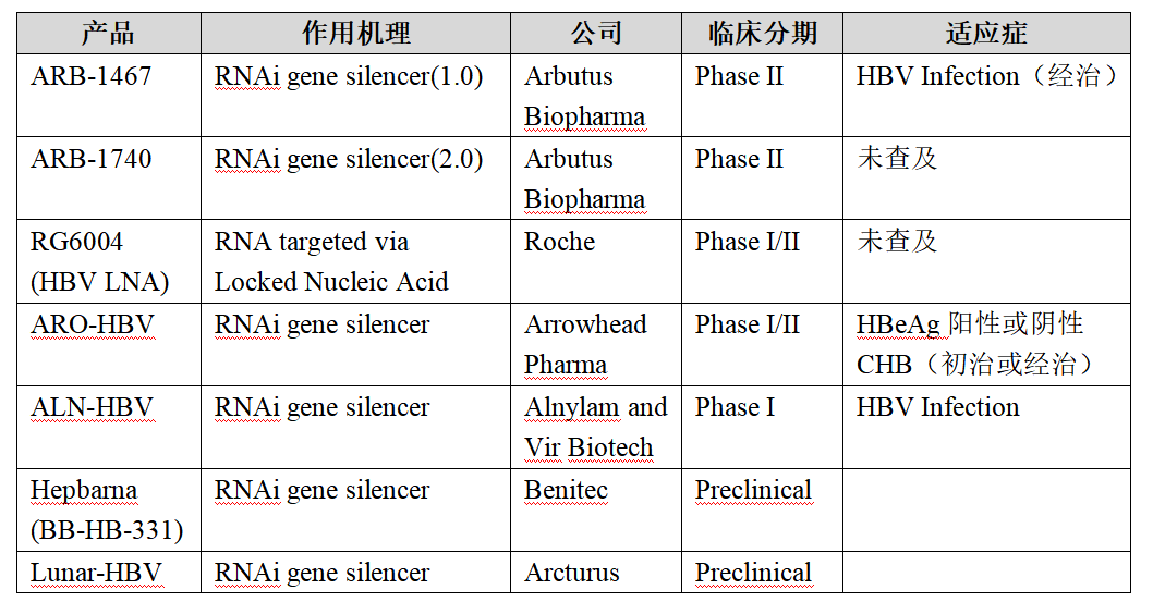 微信截圖_20190919191656.png